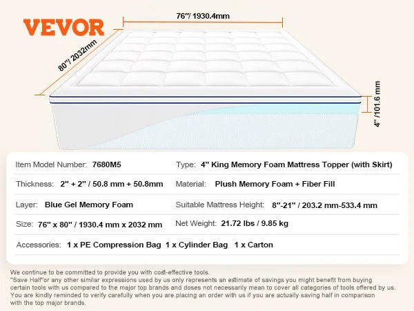 NONECN Memory Foam Mattress Topper With Fiber Fill
