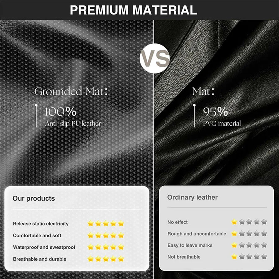 Bed Grounding Pad With Grounding Wire For Sleep Comfort