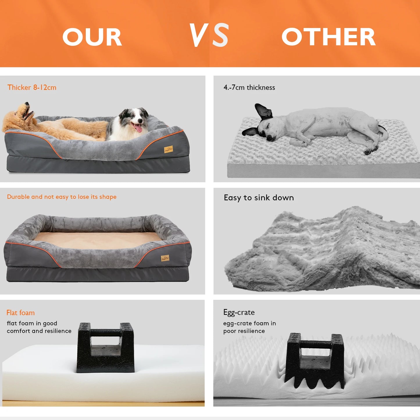 Bingopaw Dog Bed Anti Allergy Fleece Removable Washable Waterproof Cover
