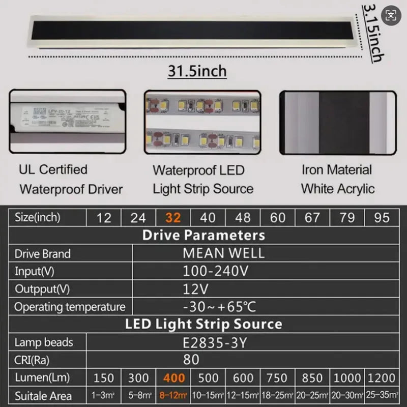 Outdoor LED Wall Lantern Waterproof IP65 Sconce Lamp For Porch