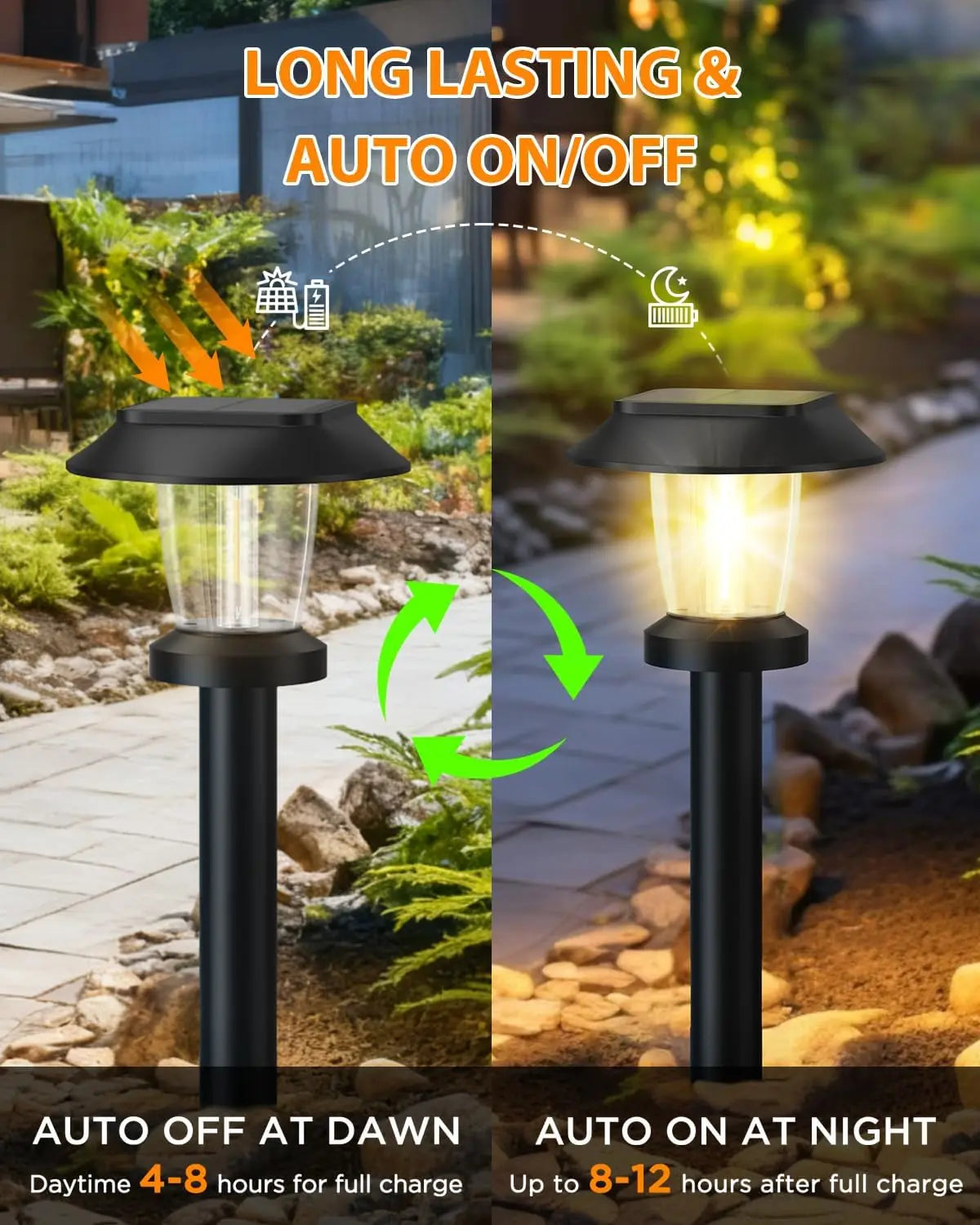 Solar Pathway Lights Outdoor IP65 Waterproof With 3 Modes