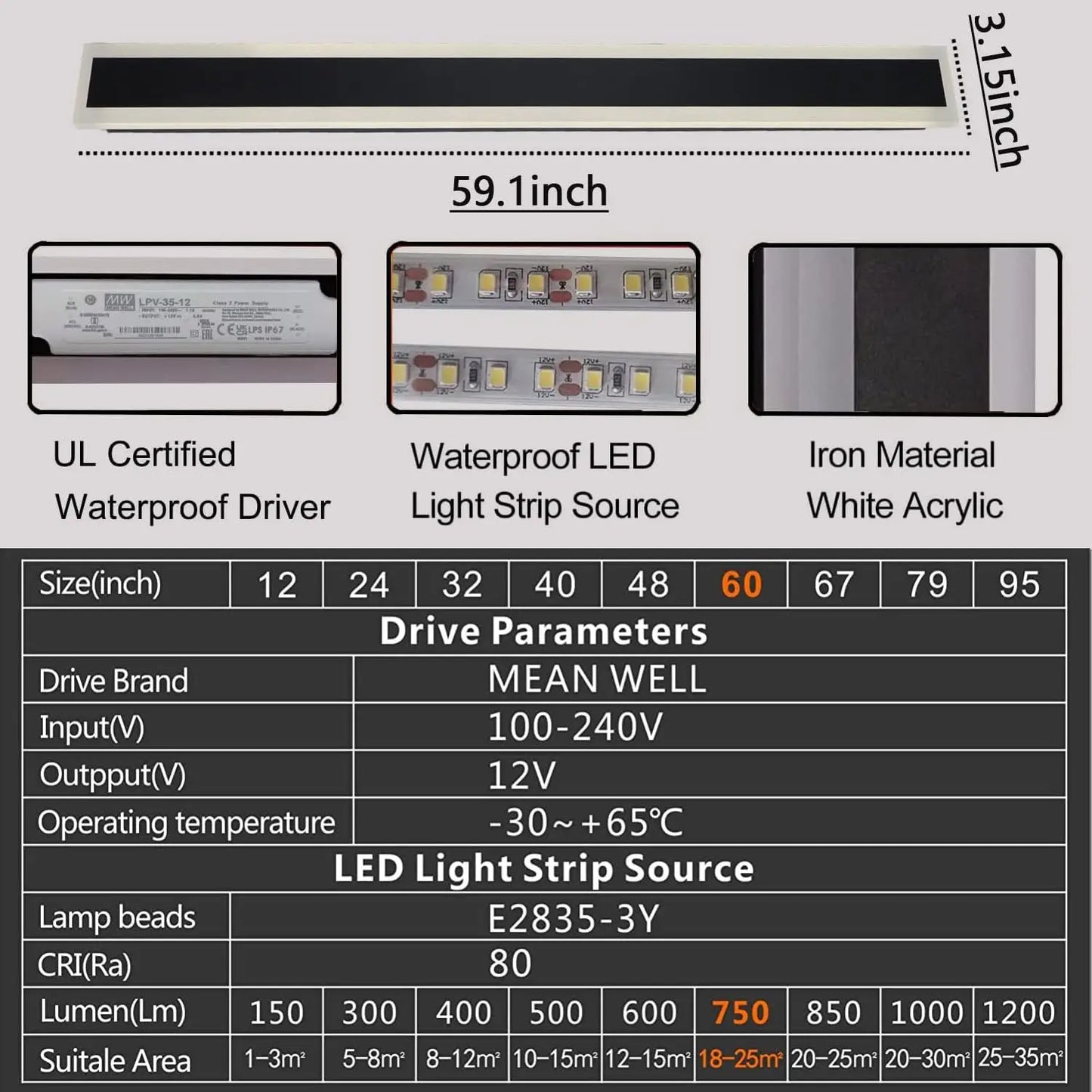Outdoor LED Wall Lantern Waterproof IP65 Sconce Lamp For Porch