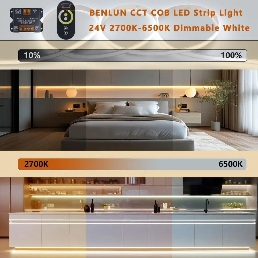 LED Strip Light Kit With Remote Dimmable Cuttable Tape