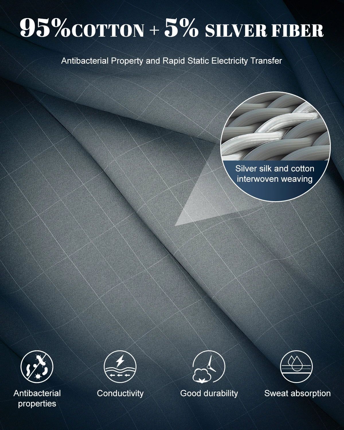 Astarexin Grounding Fitted Sheet With Organic Cotton And Conductive Silver Fiber