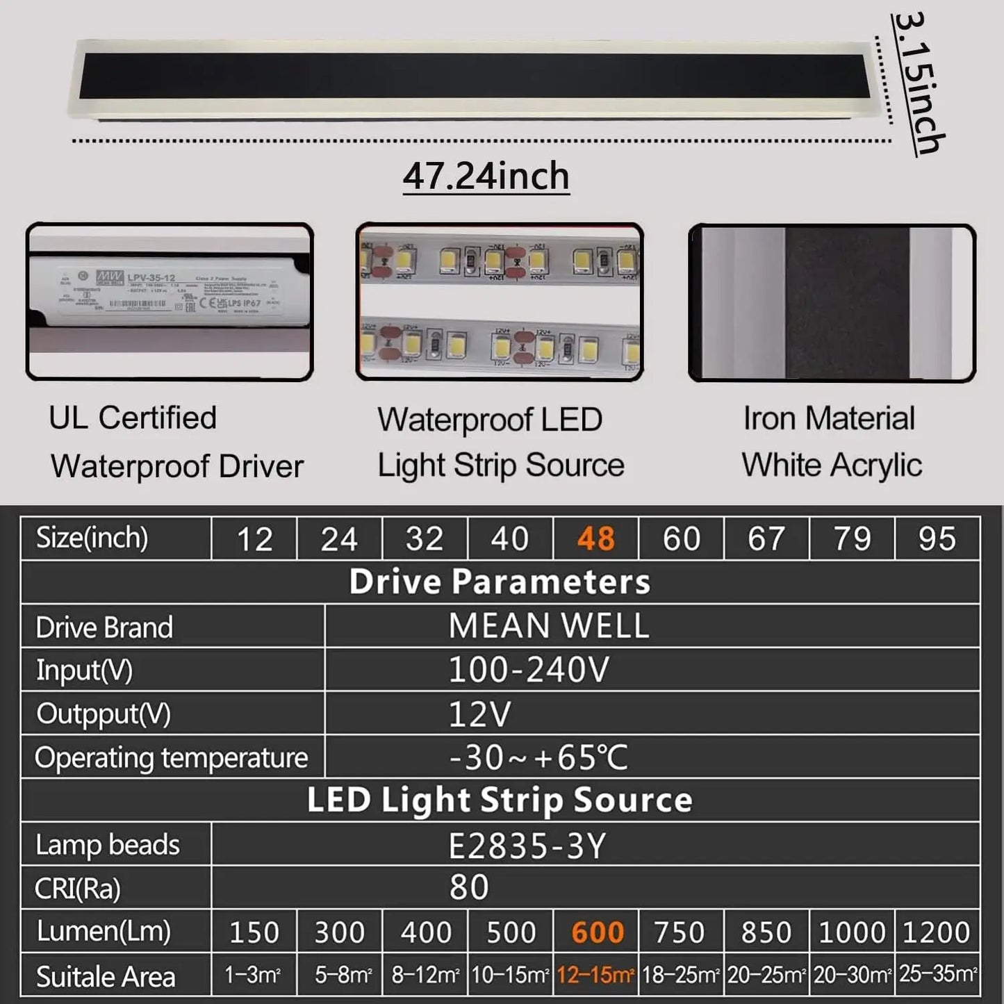 Outdoor LED Wall Lantern Waterproof IP65 Sconce Lamp For Porch