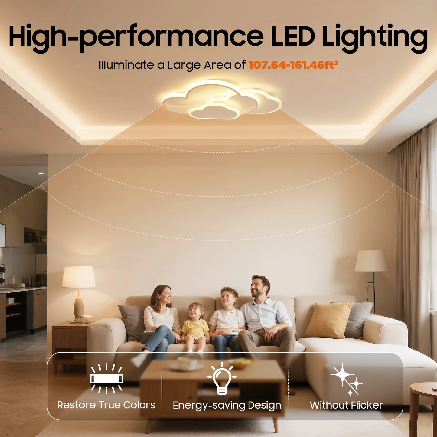 Cloud Shape LED Ceiling Light With 3 Color Temperatures