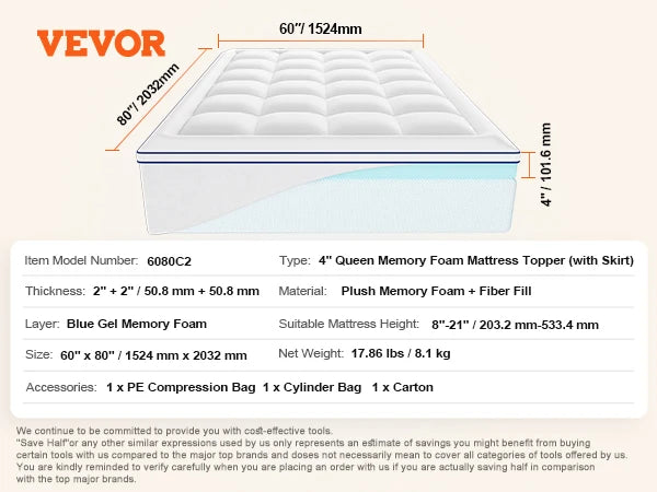 NONECN Memory Foam Mattress Topper With Fiber Fill