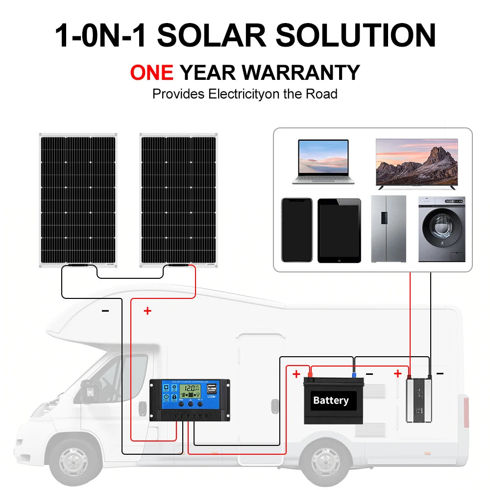 DOKIO Waterproof 100W Monocrystalline Flexible Solar Panel