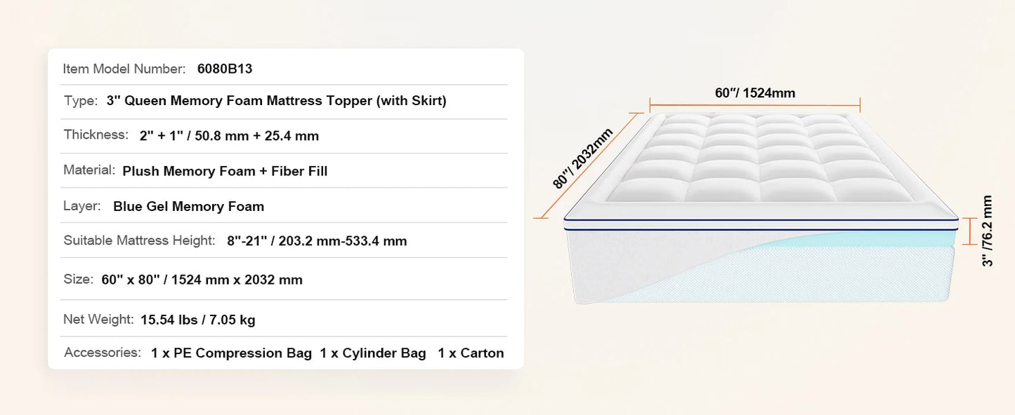 NONECN Memory Foam Mattress Topper With Fiber Fill