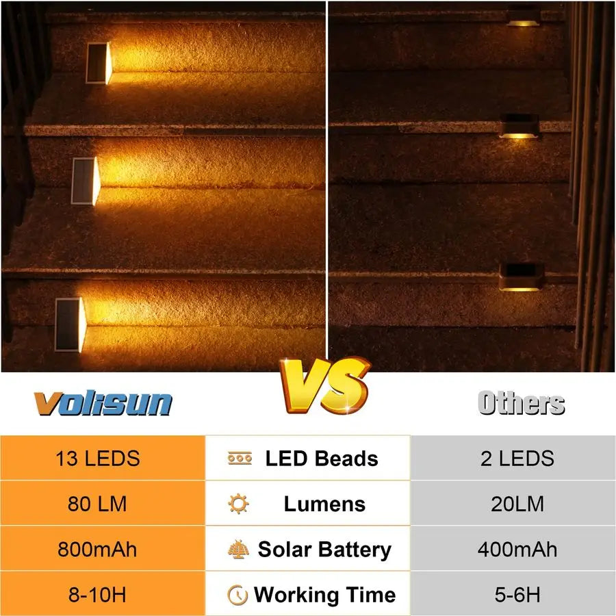 Outdoor Solar Stair Lights 12 Pack IP67 Waterproof 80 Lumen