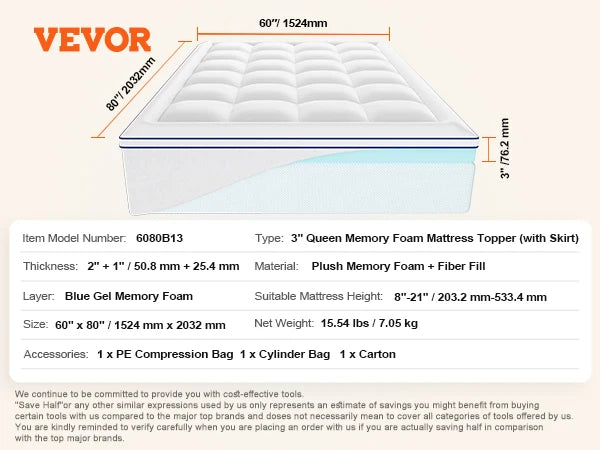 NONECN Memory Foam Mattress Topper With Fiber Fill