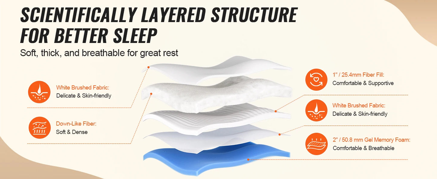 NONECN Memory Foam Mattress Topper With Fiber Fill
