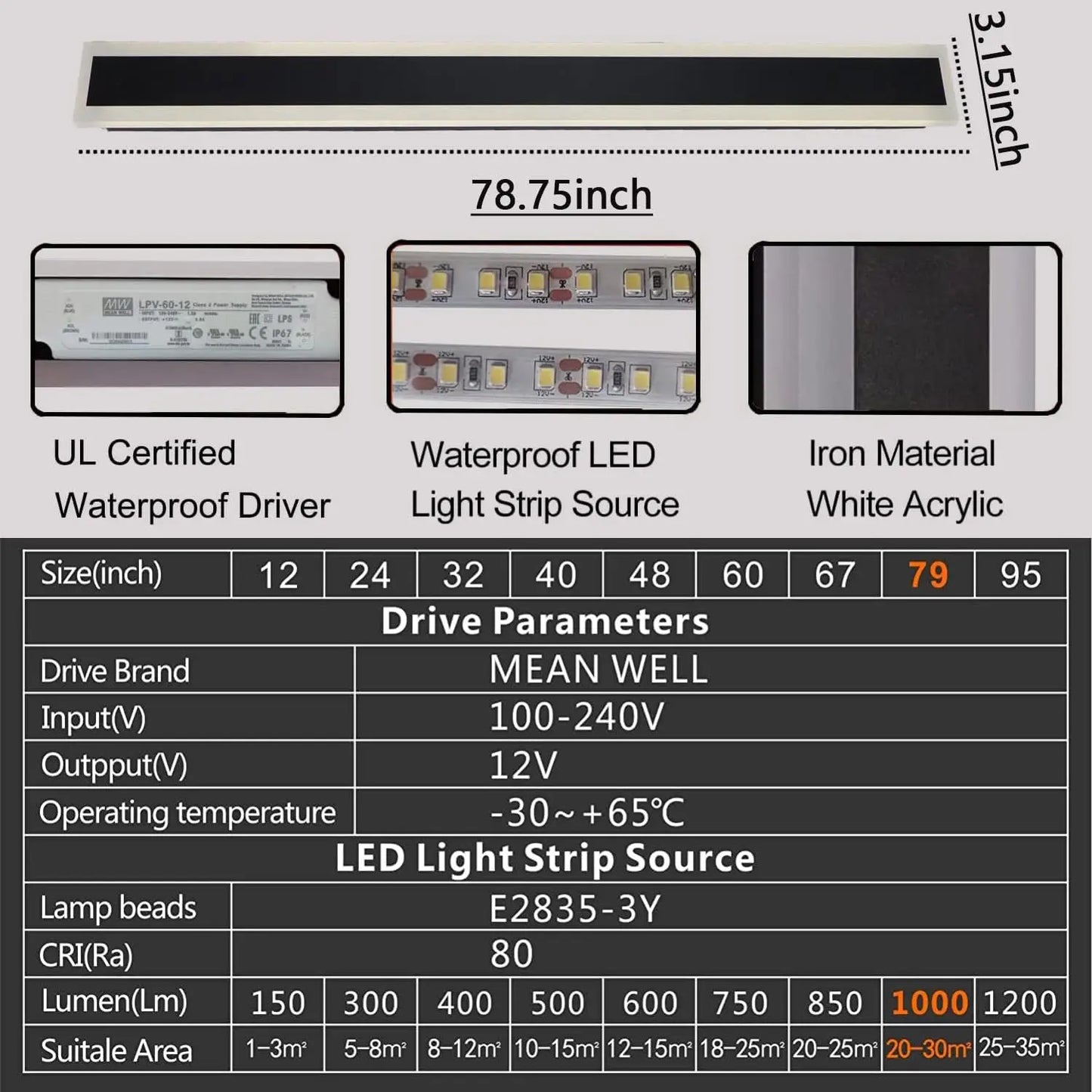 Outdoor LED Wall Lantern Waterproof IP65 Sconce Lamp For Porch