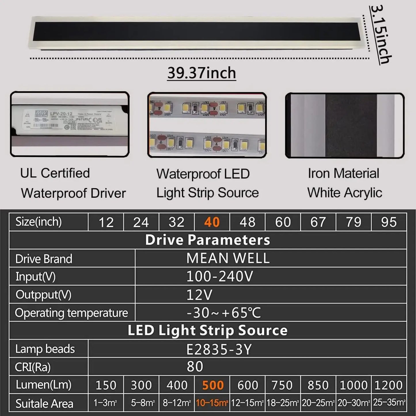 Outdoor LED Wall Lantern Waterproof IP65 Sconce Lamp For Porch