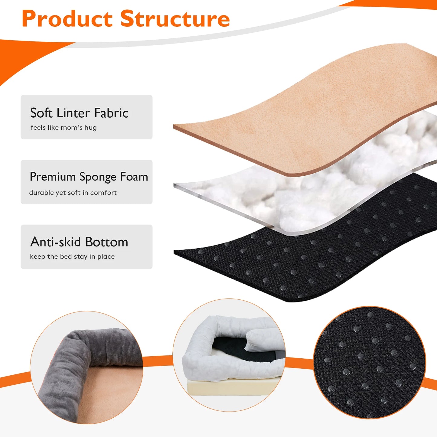 BINGOPAWCN Orthopedic Foam Dog Bed With Removable Cover