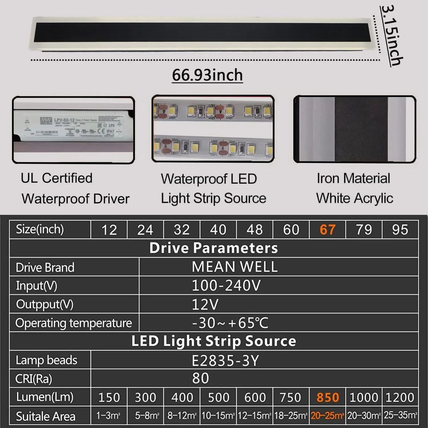 Outdoor LED Wall Lantern Waterproof IP65 Sconce Lamp For Porch