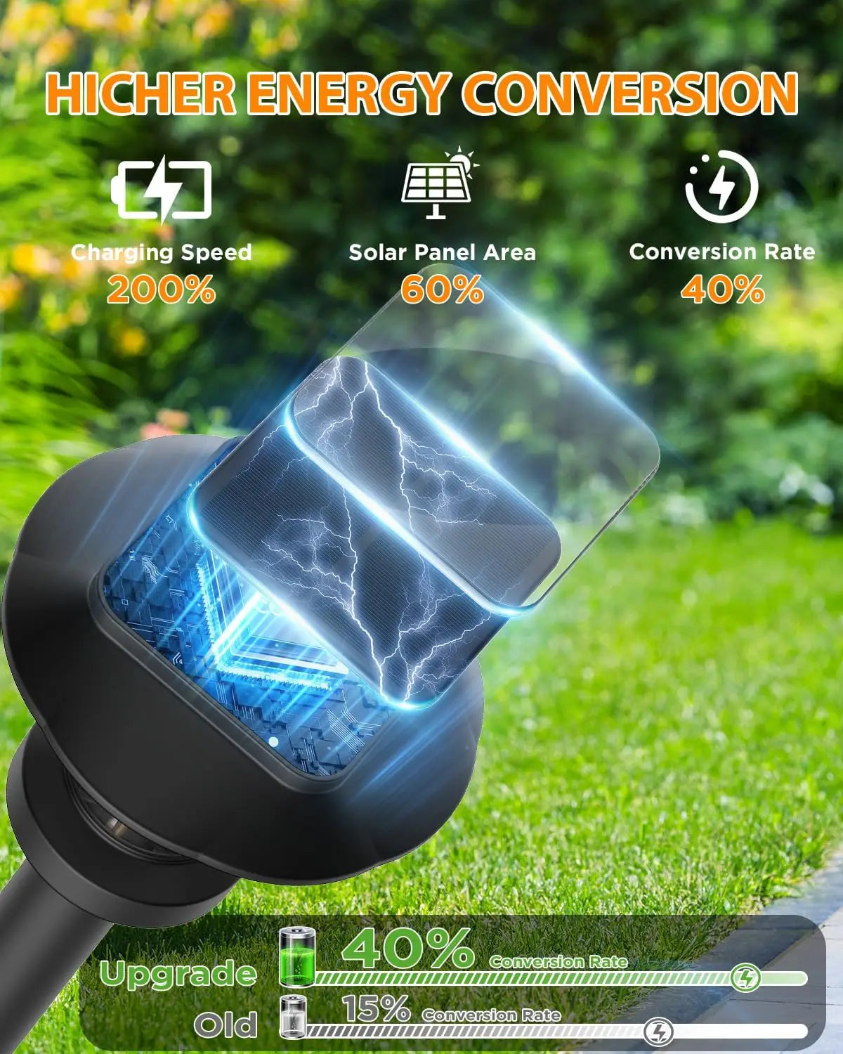 Solar Pathway Lights Outdoor IP65 Waterproof With 3 Modes